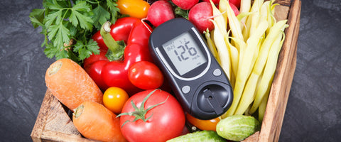 Folate, vitamin B6, and vitamin B12 in relation to diabetes