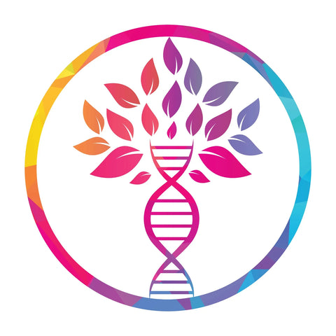 Nutrigenomics, Epigenetics & MTHFR