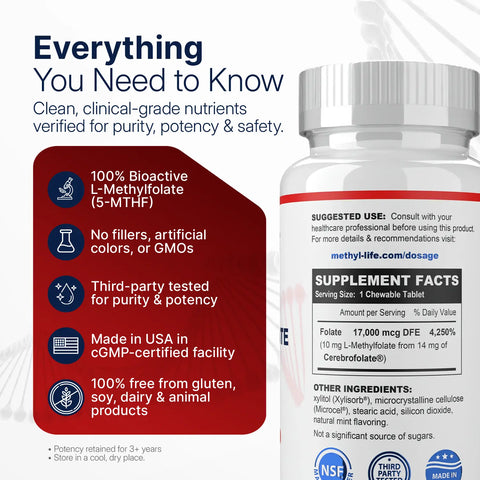glutathione and methyl folate Metabolic Maintenance L-Glutathione 100 mg - Reduced Supplement - Antioxidant & Cellular Support - Hypoallergenic & Non-GMO - 60 Servings Metabolic Maintenance L-Glutathione
