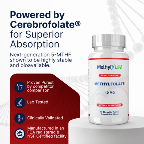 Methylfolate Supplement 10 mg