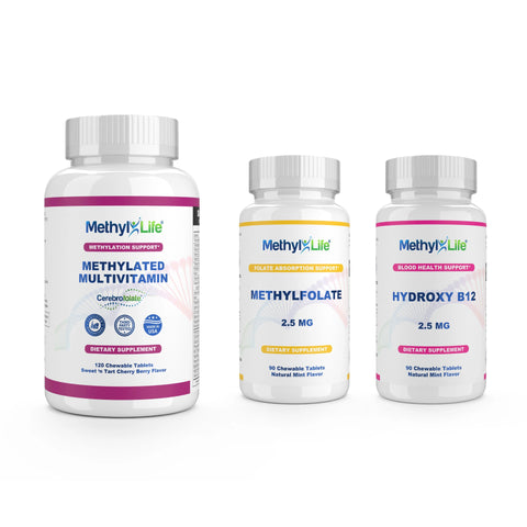 MTHFR Supplement: Methylfolate + B12 Chewable Multivitamin
