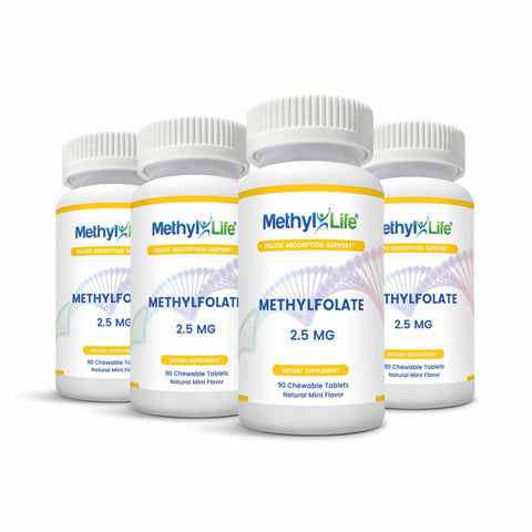 Wholesale: 4-pack of Methylfolate 2.5 - Methyl-Life® Supplements