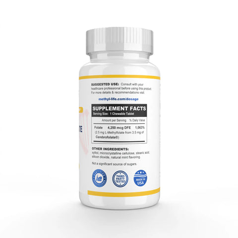 L Methylfolate Supplement 2.5 mg