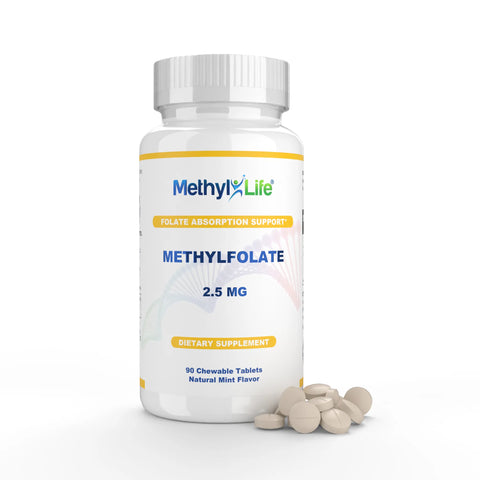 L Methylfolate Supplement 2.5 mg