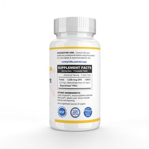MTHFR Actives - L-Methylfolate + Hydroxy B12 Sublingual