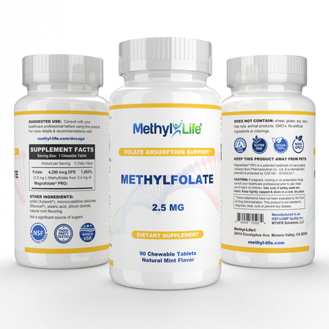 MTHFR Actives - L-Methylfolate + Hydroxy B12 Sublingual