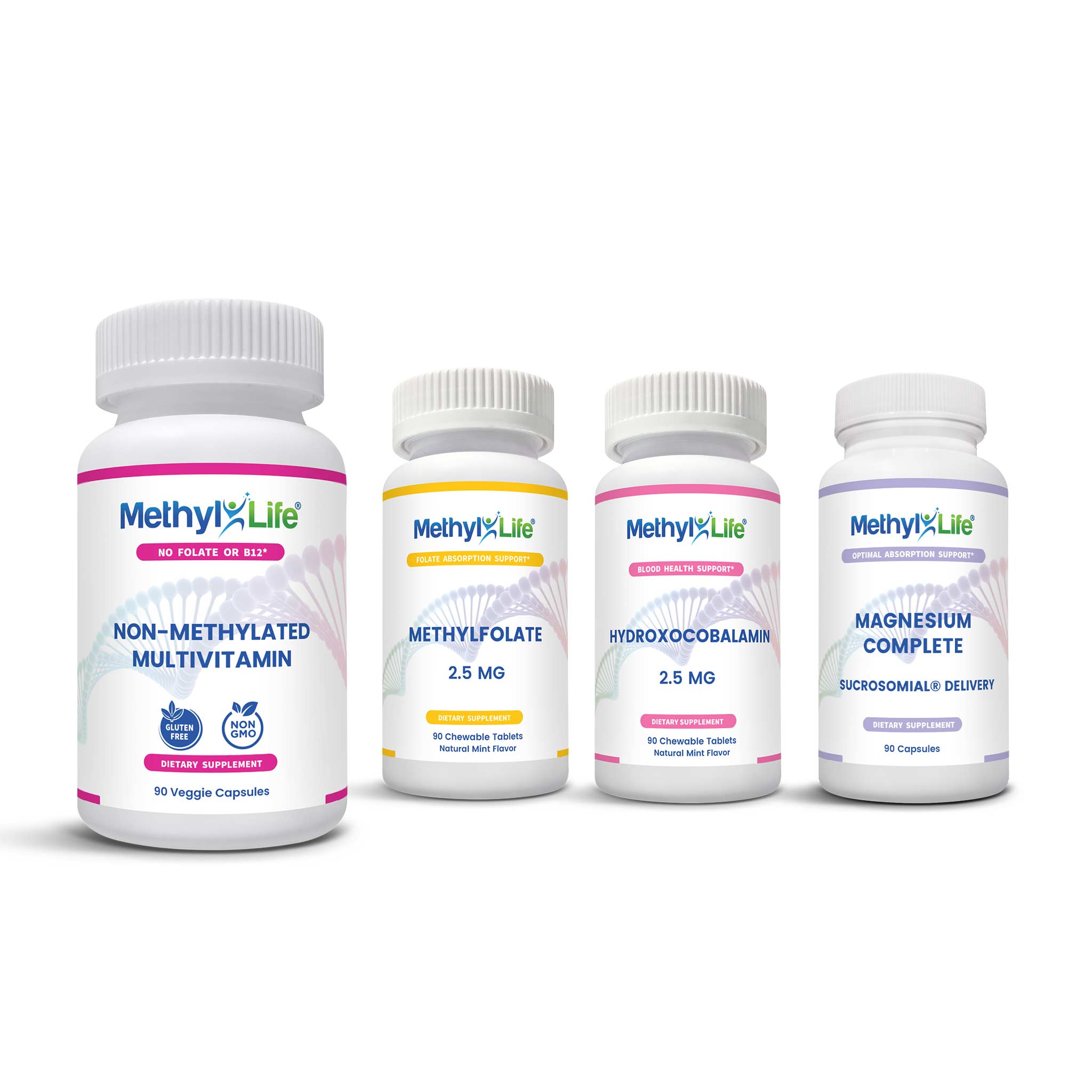 MTHFR Beginner's Bundle (4 product bottles) - L-Methylfolate 2.5, Active B12, Non-Methylated Multi, Magnesium Caps - Methyl-Life