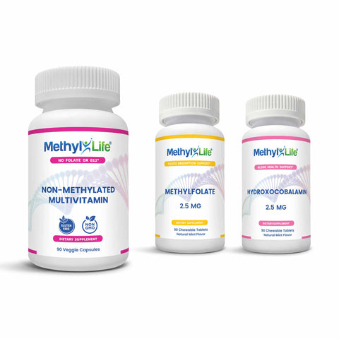 Methylated Multivitamin 3-Product Pack - MTHFR Folate, Sublingual B12 + Cofactors - Methyl-Life® Supplements