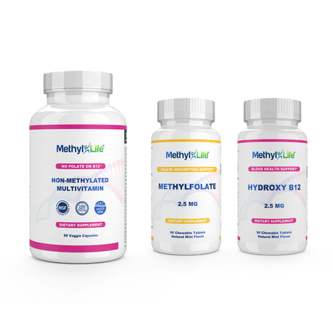 Methylated Multivitamin 3-Product Pack - MTHFR Folate, Sublingual B12 + Cofactors