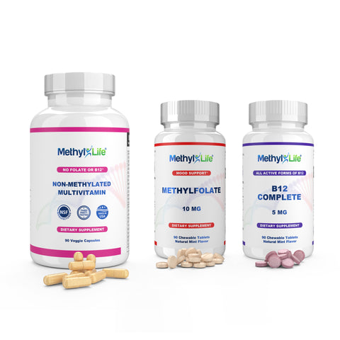 Methylated B Vitamins: MTHFR Folate, B12 Methylcobalamin & Cofactors for Mood Support