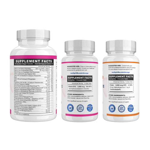 Cofactors Add-On (Non-Methylated Multivitamin + Hydroxocobalamin + Methylfolate 5 mg) - Best Sellers - Methyl-Life®