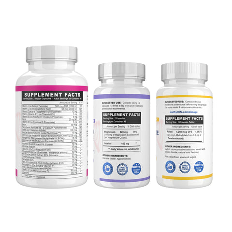 Cofactors Add-On (Non-Methylated Multivitamin + Methylfolate 2.5 + Magnesium Complete) - Best Sellers - Methyl-Life®