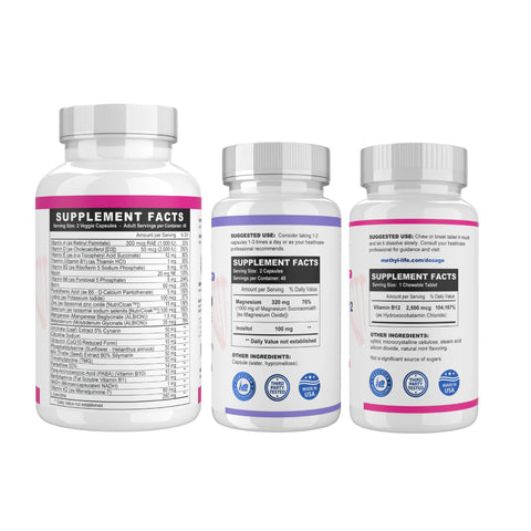 Cofactors Add-On (Non-Methylated Multivitamin + Hydroxocobalamin + Magnesium Complete) - Best Sellers - Methyl-Life®