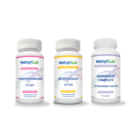 Cofactors Add-On (Hydroxocobalamin + Methylfolate 2.5 + Magnesium Complete) - Methyl-Life® Supplements