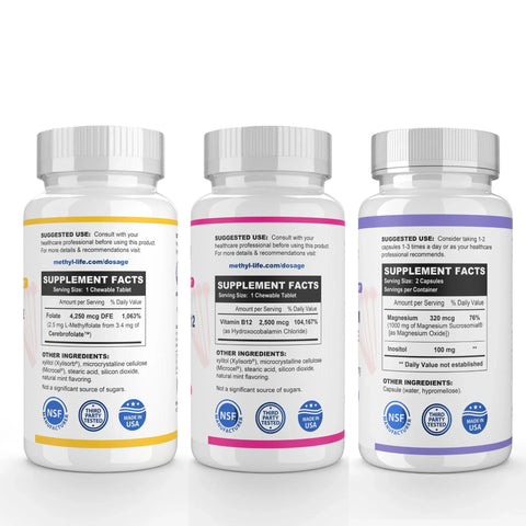 Cofactors Add-On (Hydroxocobalamin + Methylfolate 2.5 + Magnesium Complete) - Best Sellers - Methyl-Life® Supplements
