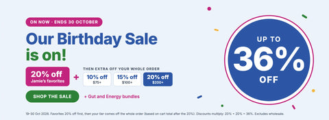 A promotional banner advertising a birthday sale with up to 36% off, featuring discount tiers and a ’shop the sale’ button.